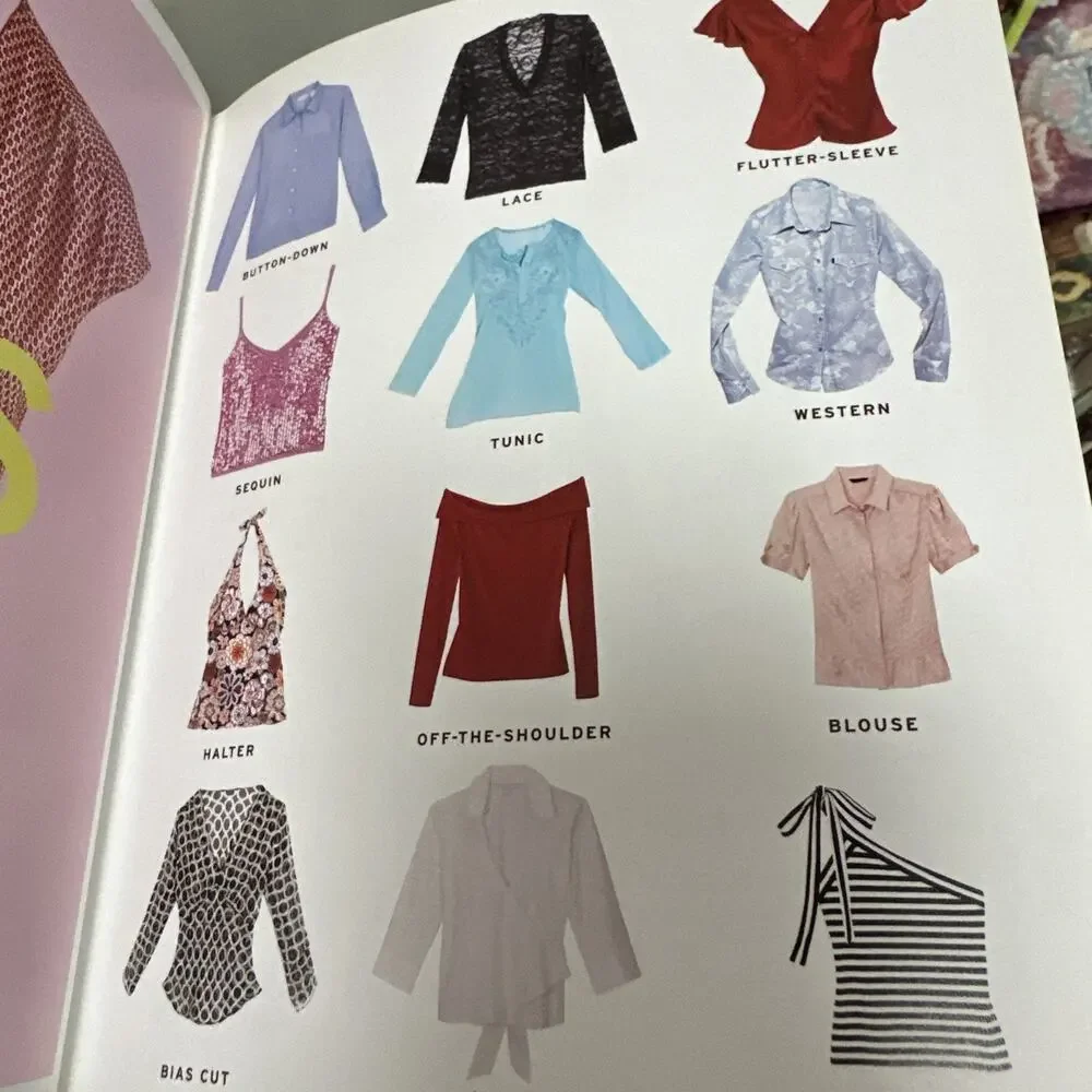The Lucky Shopping Manual :‎ Building and Improving Your Wardrobe First edition